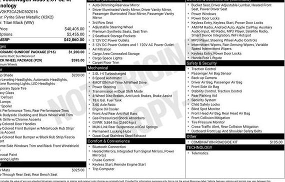 VOLKSWAGEN ATLAS 4MOTION 2022 1V2KP2CA2NC502016 image
